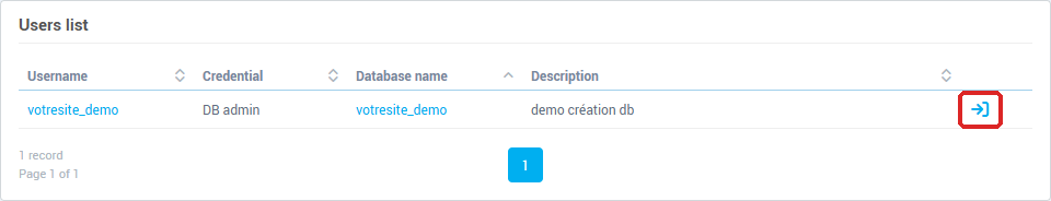 The users list, with the phpMyAdmin login icon on a user's row