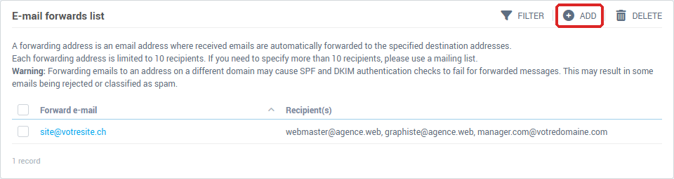 The list of forwarding addresses, with the Add button