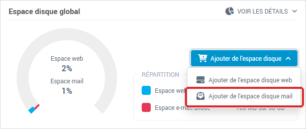 Le menu Ajouter de l'espace disque de la carte Espace disque global, avec l'option Ajouter de l'espace disque mail