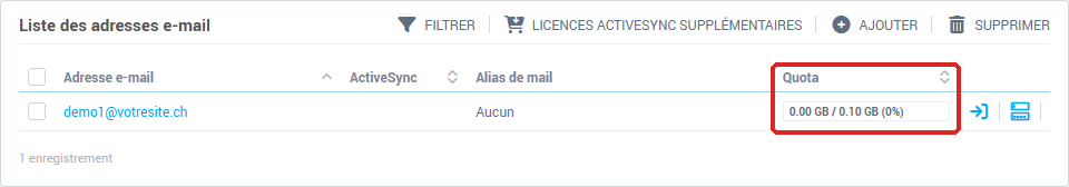 La colonne Quota de la liste des adresses e-mail, avec la barre de remplissage
