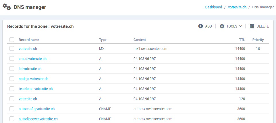 The list of zone records, with the Add, Tools and Delete buttons