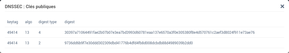 La fenêtre DNSSEC : Clés publiques