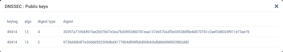 The DNSSEC : Public keys window
