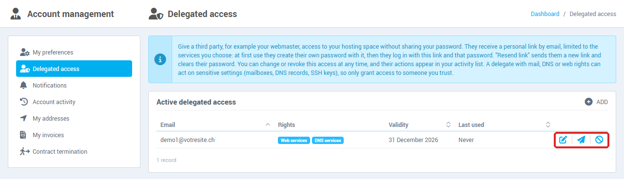 The access list, with the row's three action icons outlined