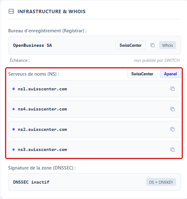 La carte Infrastructure & Whois avec le registrar, l'échéance, les serveurs de noms et DNSSEC