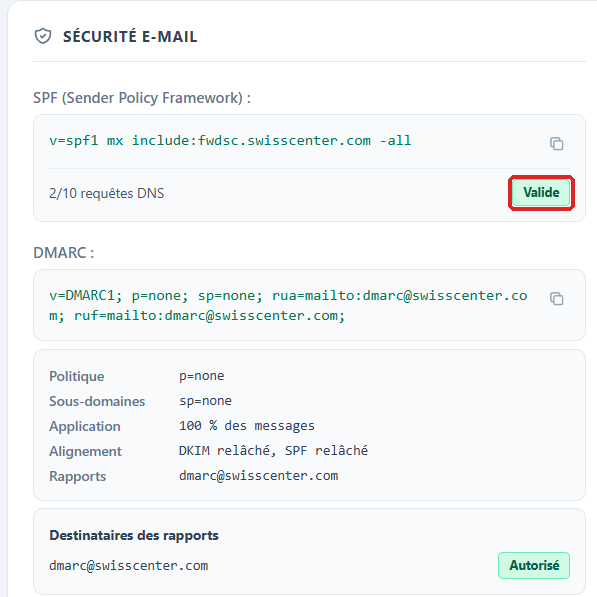 The Sécurité E-mail card with SPF and DMARC