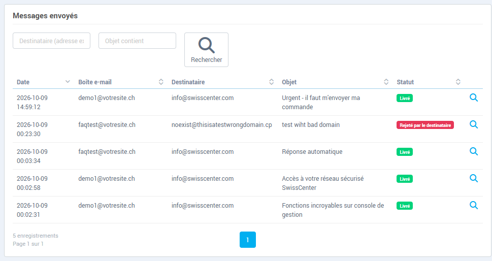 La liste des messages envoyés