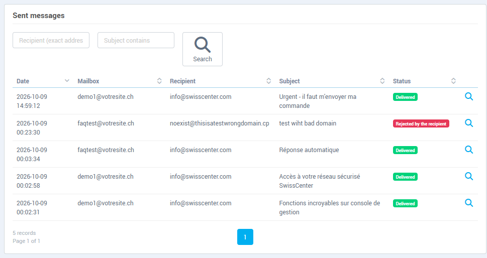 The list of sent messages