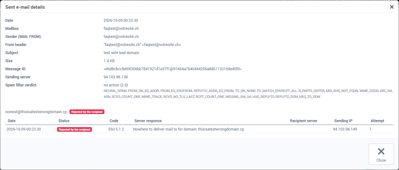 The details of a sent email
